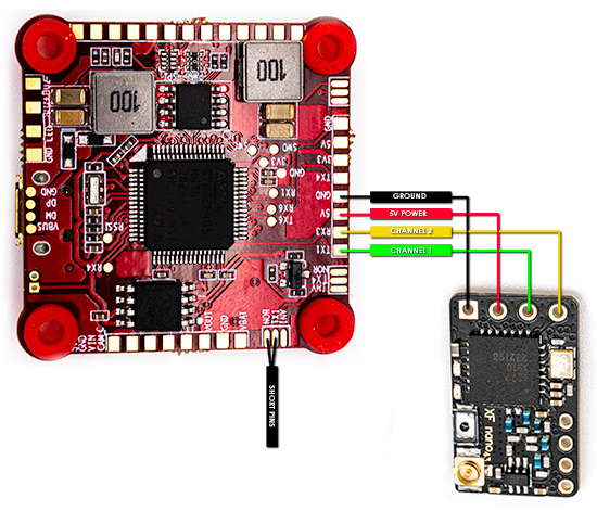 TBS Crossfire Radio System