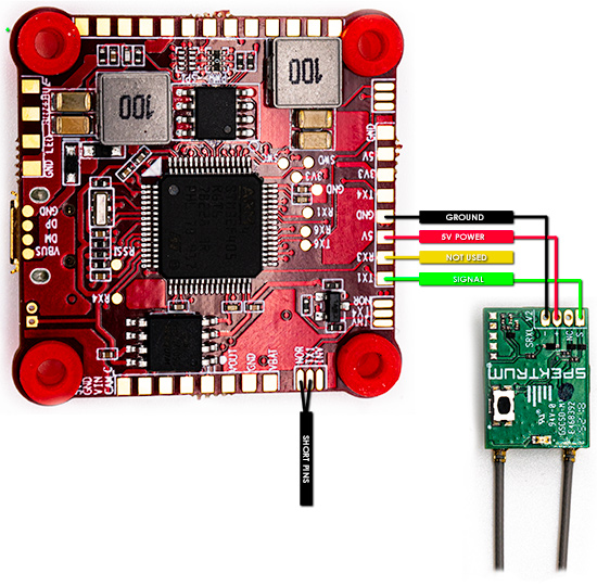 Spektrum Radio System